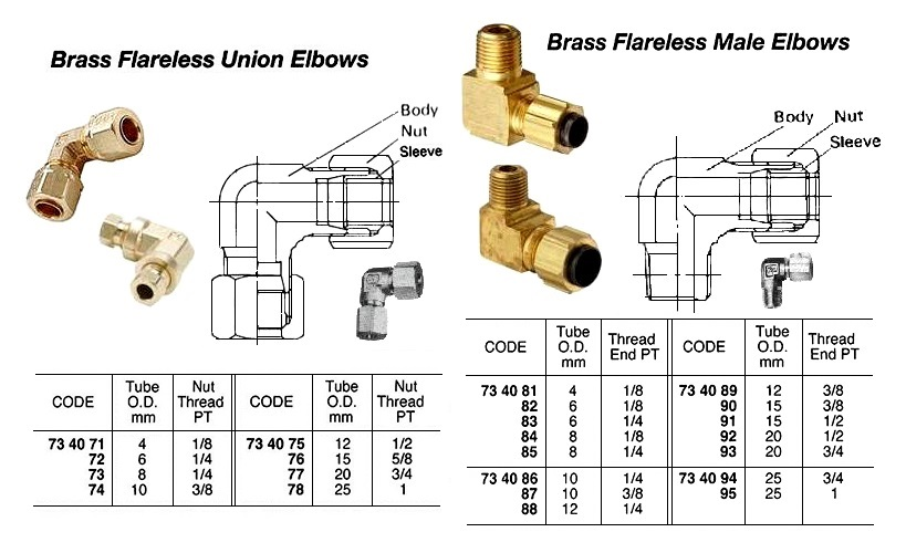 734081 BRASSFLARELESSMALEELBOWTHREADED,4MMxPT1/8