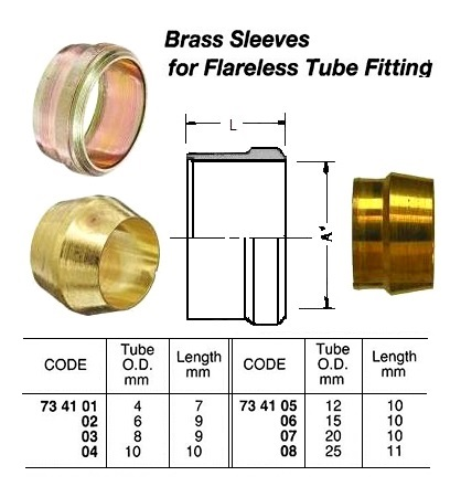734106 BRASSSLEEVEFORFLARELESSTUBEFITTING,15x10MM