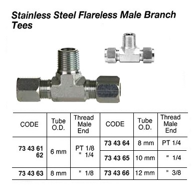 734364 ST.STEELFLARELESSMALEBRANCHTEETHREADED,8MMxPT1/4