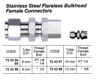 734398 ST.STEELFLARELESSBULKHEADFEMALECONNECTORTHREADED,12MMxPT3/8