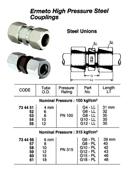 734460 HIGHPRESSURESTEELCOUPLING,315KG,15MM,G15-PLERMETO