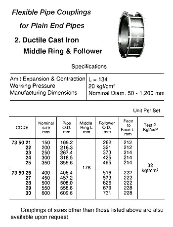 735028 FLEXIBLEPIPECOUPLING,DUCTILECASTIRON,NOMINALSIZE500MM