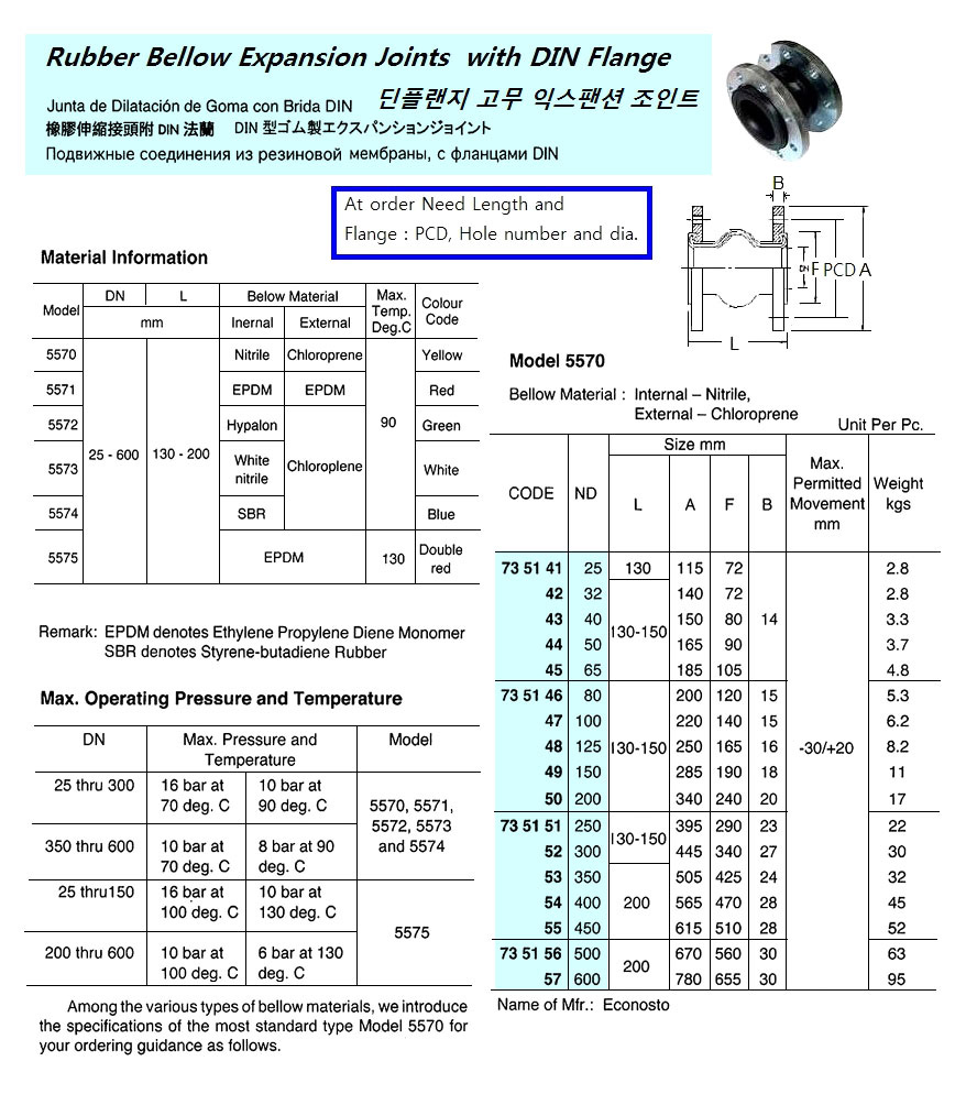 735157 RUBBERBELLOWEXPANSIONJOINTWITHDINFLANGE,MODEL5570,ND600