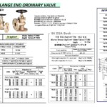 750105 MARINEBRONZEGLOBEVALVE,FLANGEEND,JISF7393,3KGF/CM2,40MM