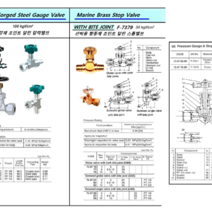 750768 MARINEFORGEDSTEELPRESSUREGAUGEVALVE,THREADEDEND,JISF7341,100KGF/CM2,1/2C