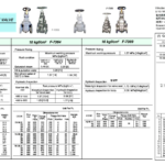 750809 MARINECASTIRONGATEVALVE,FLANGEEND,JISF7363,5KGF/CM2,300MM