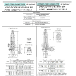 751026 MARINECASTSTEELESCAPEVALVE,SCREWEND,WITHCAPB-TY,JISF7402,30KGF/CM2,10MM