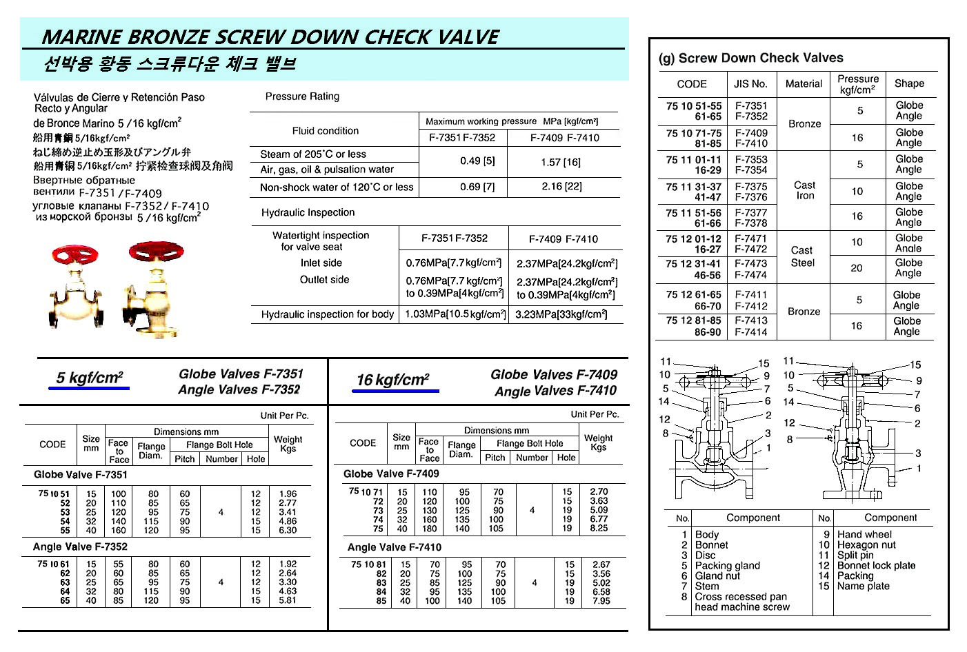 751062 MARINEBRONZESCREWDOWNCHECKANGLEVALVE,FLANGEEND,JISF7352,5KGF/CM2,20MM
