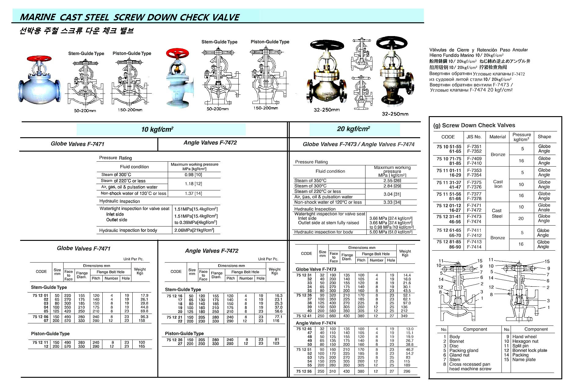 751218 MARINECASTSTEELSCREWDOWNCHECKANGLEVALVE,FLANGEEND,STEM-GUIDETY,JISF7472,10KGF/CM2,80MM