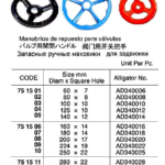 751506 SPAREHANDWHEELFORVLAVE,ODxSQUAREHOLE:160x14