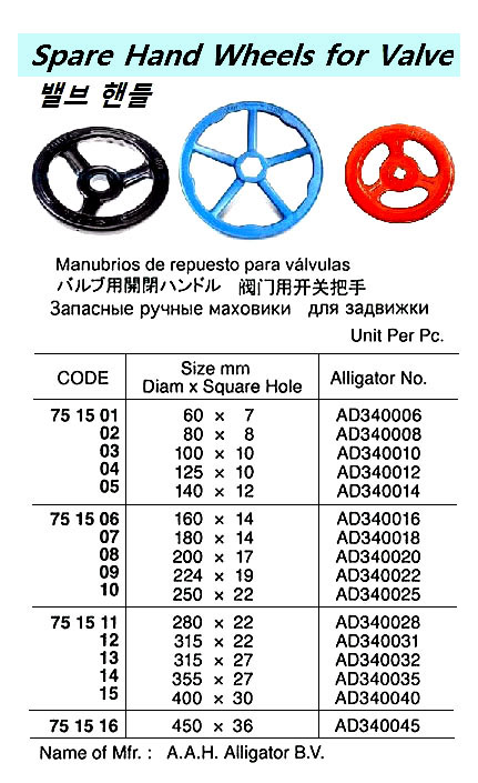 751506 SPAREHANDWHEELFORVLAVE,ODxSQUAREHOLE:160x14