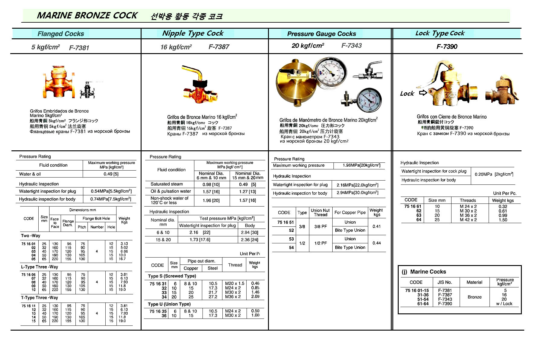 751663 MARINEBRONZECOCKWITHLOCK,JISF7390,2KGF/CM2,20MM