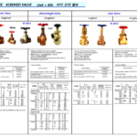 751819 BRONZESCREWEDGLOBEVALVE,JISB-2011,10KGF/CM2,3/4"