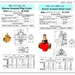 752013 BRONZESCREWEDGLANDCOCK,JISB2192,10KGF/CM2,1"