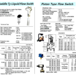 752544 PADDLETYLIQUIDFLOWSWITCHES,THREADCONNECTIONM33x2,VH500NM,DN50,SIKA