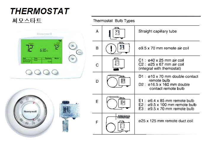 7530 THERMOSTAT(NEEDTYPE,SIZE..?)