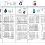 754439 BUTTERFLYVALVE(DIN),CASTIRON,ISO5752S-20,LUGTY,SERIES52,PN10,SIZE300
