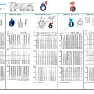 754476 BUTTERFLYVALVE(DIN),CASTIRON,ISO5752S-20,FLANGEDTY,SERIES55,PN10,SIZE50