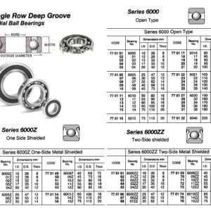 770173 BALLBEARING,SINGLEROWDEEPGROOVE,TWOSIDESEALTY,NO.6012ZZ