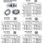 770255 BALLBEARING,SINGLEROWDEEPGROOVE,TWOSIDESEALTY,NO.6204ZZ
