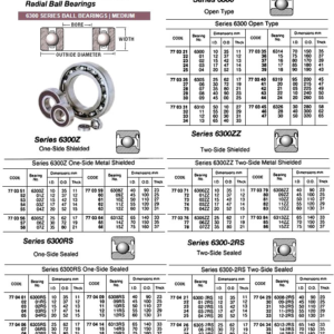 770347 BALLBEARING,SINGLEROWDEEPGROOVE,OPENTY,NO.6330