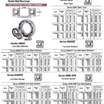 770423 BALLBEARING,SINGLEROWDEEPGROOVE,TWOSIDESEALTY,NO.6302-2RS