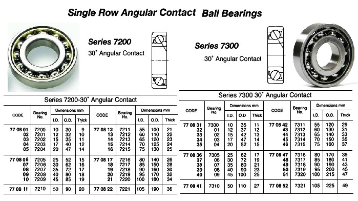 770846 BALLBEARING,SINGLEROWANGULARCONTACTNO.7315