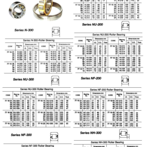 771704 ROLLERBEARING,NH-309