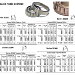772002 TAPEREDROLLERBEARING,NO.30203