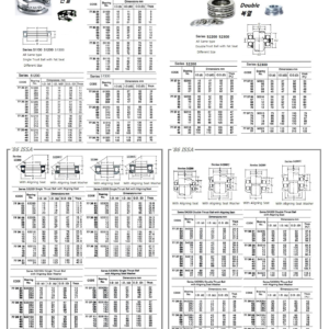 773775 BALLBEARING,DOUBLETHRUSTWITHFLATSEATNO.52320