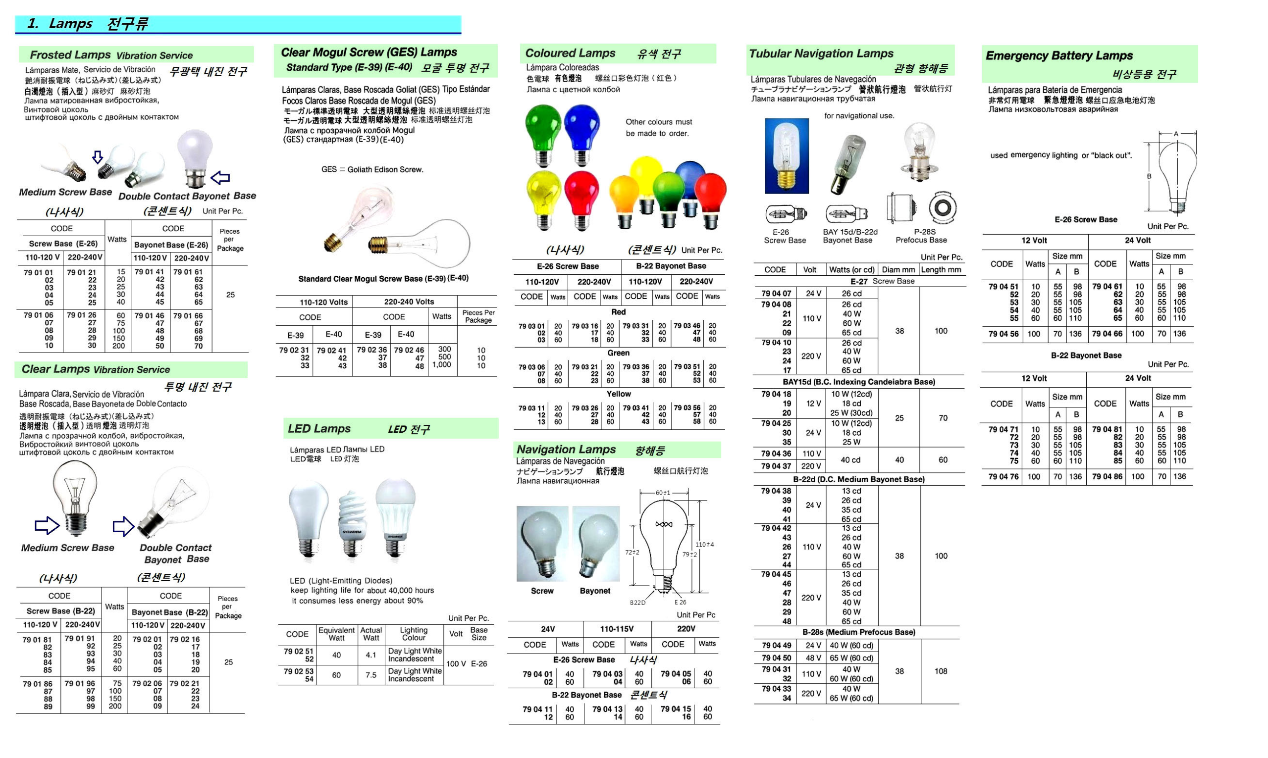 790195 CLEARLAMP,E-26,220-240V60W