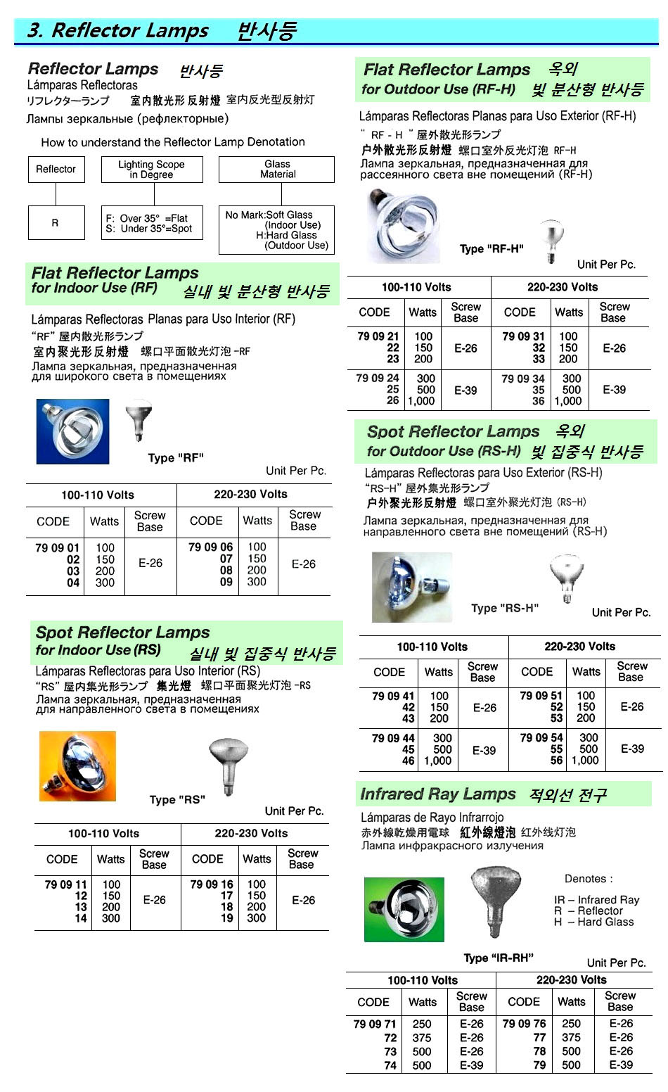 790972 INFRAREDRAYLAMP,IR-RHE-26,100-110V375W