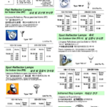 790976 INFRAREDRAYLAMP,IR-RHE-26,220-230V250W