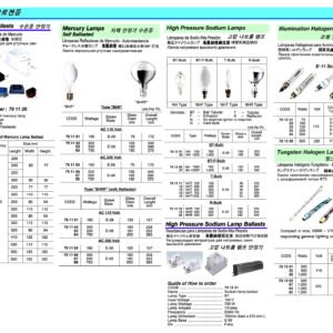 791161 MERCURYREFLECTORLAMP,BHRFSELFBALLASTEDE-26,110V160W