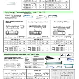 791866 MARINEWATERTIGHTFLUORESCENTCEILINGLIGHT,DRIP-PROOF,SURFACEMOUNTINGWITHGUARD,KGW401,40Wx1,220V,1335x1100MM