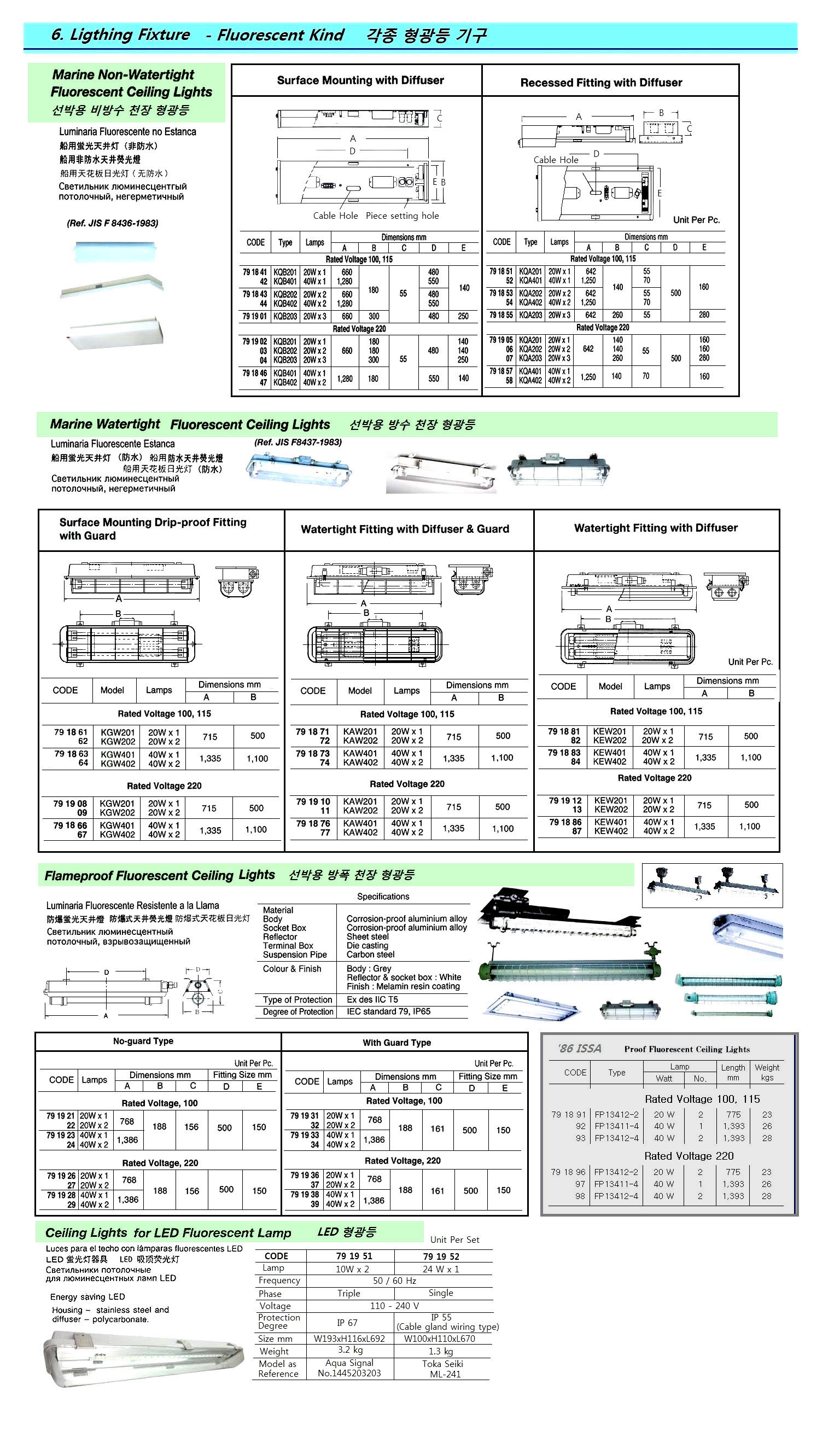 791923 FLAMEPROOFFLUORESCENTCEILINGLIGHT,NOGUARDTYPE,100V,40Wx1