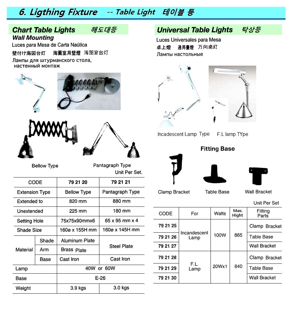 792129 UNIVERSALTABLELIGHT,20WFLUORESCENTLAMPWITHTABLEBASE
