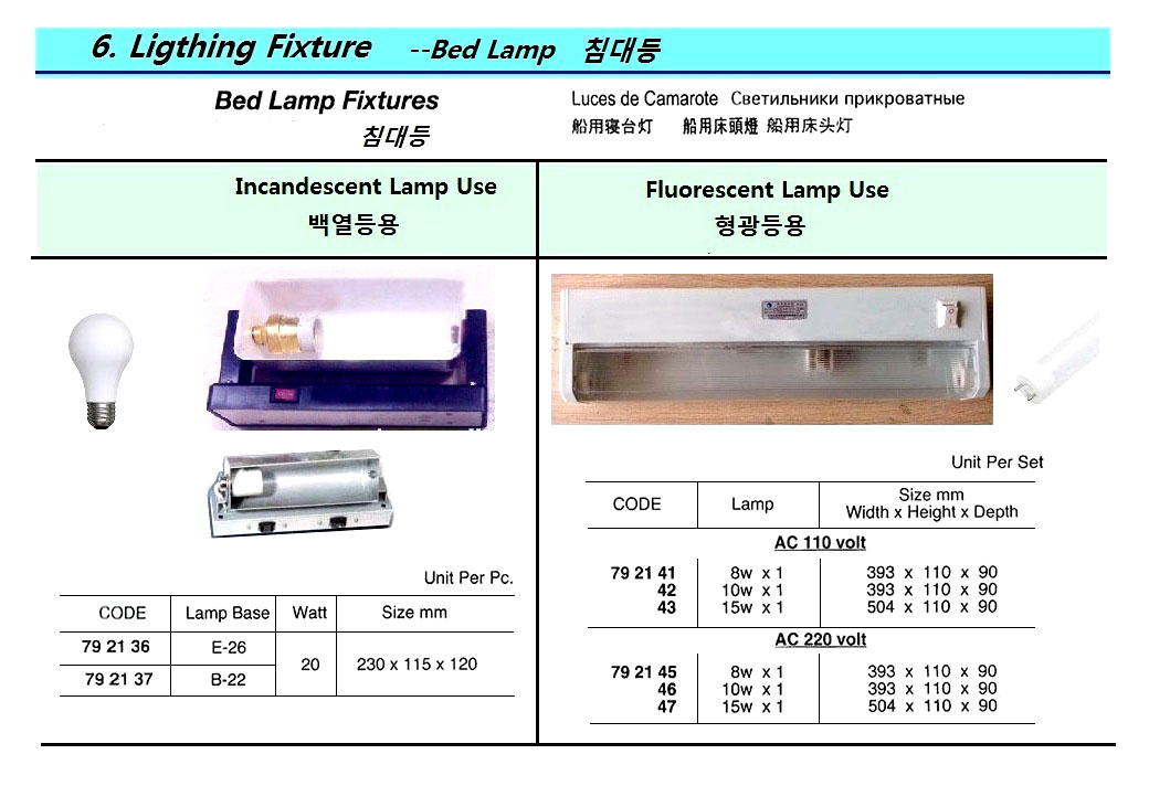 792141 BEDLAMP,FIXTURE,FLUORESCENTLAMPUSE393x110x90MM,110V8W