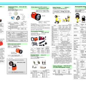 792245 RECHARGEABLEFLASHLIGHT,AC110,2.5V350MA