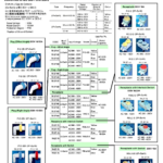 792763 WATERTIGHTRECEPTACLE,3+EARTH,CAPA:AC500V16/20A,INPUT:AC200-250V,R12-3,BLUE