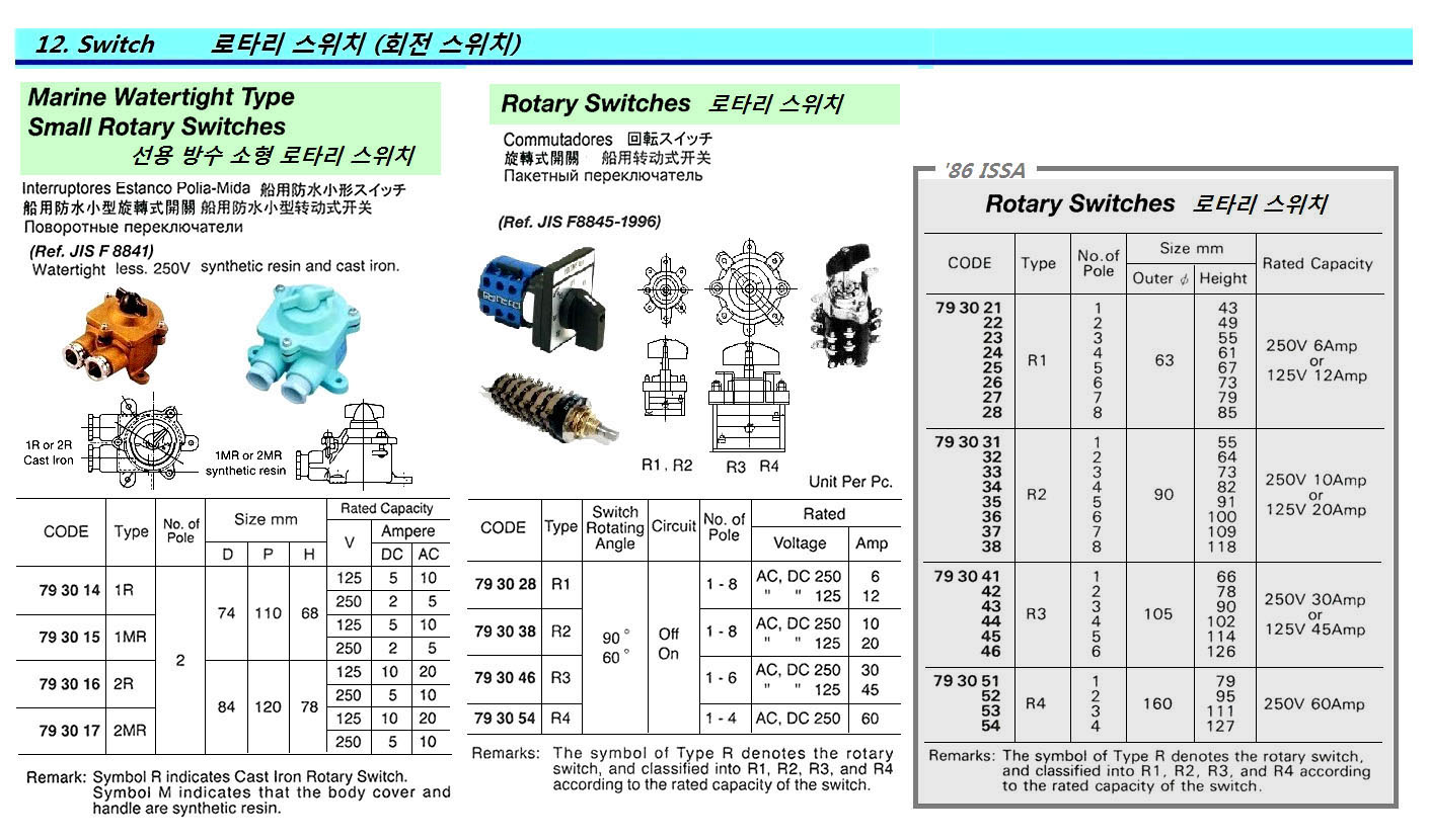 793031 ROTARYSWITCH,TYPE#R21-POLE