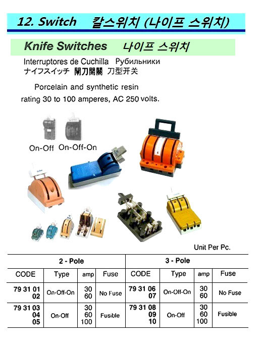 793103 KNIFESWITCH,ON-OFF,2-POLE250V30A
