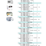 793270 SWITCHINGPOWERSUPPLY,POWER:150W,VTE24SB,IN:AC200V,OUT:DC24V7A