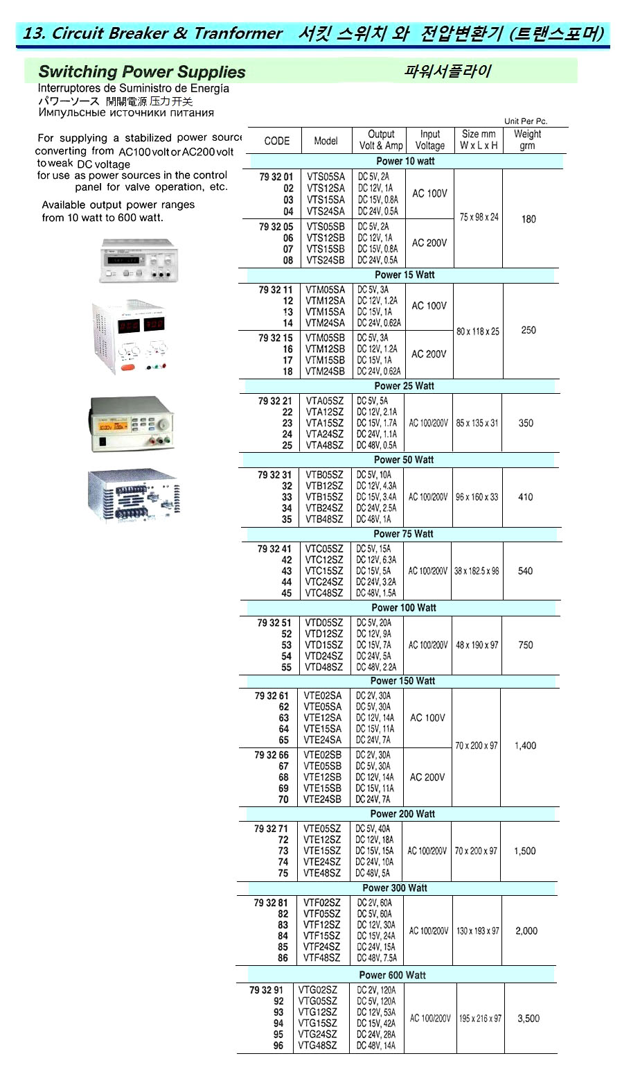 793270 SWITCHINGPOWERSUPPLY,POWER:150W,VTE24SB,IN:AC200V,OUT:DC24V7A