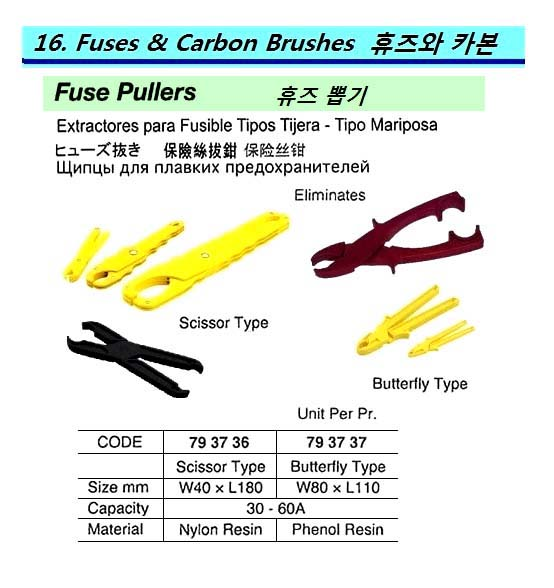 793736 FUSEPULLER,NYLONRESINSCISSORTYPE