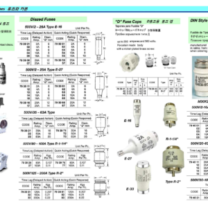 793951 DINSTYLEDIAZEDFUSE,QUICKACTING,E-16AC500V,2A