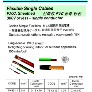 794212 FLEXIBLESINGLECABLE,PVCSHEATHED0.75MM/SQ