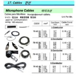 794244 MICROPHONECABLE,1.25MM/SQ3C
