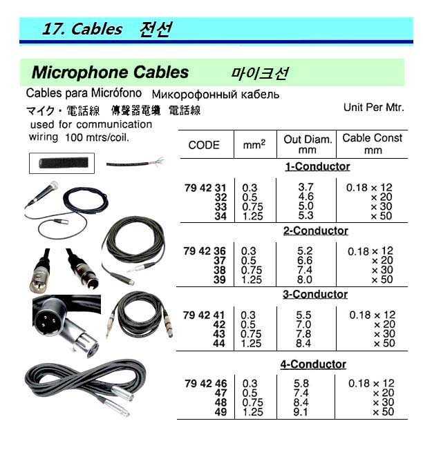 794249 MICROPHONECABLE,1.25MM/SQ4C