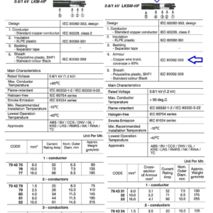 794284 HALOGEN-FREECOVEREDCABLE,UNARMOUREDPOWERANDCONTROLCABLE,0.6/1KV,LKM-HF,3C,2.5MM
